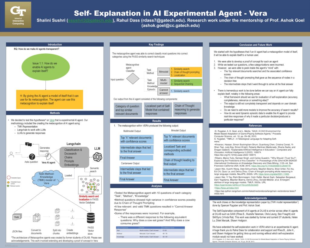 Presentation poster for Self-Explanation in AI Agents

Researchers: Sungeun An, Scott Bunin, Stephen Buckley, Willventchy Celestin, Andrew Hornback, Vrinda Nandan, Spencer Rugaber, Ashok Goel
